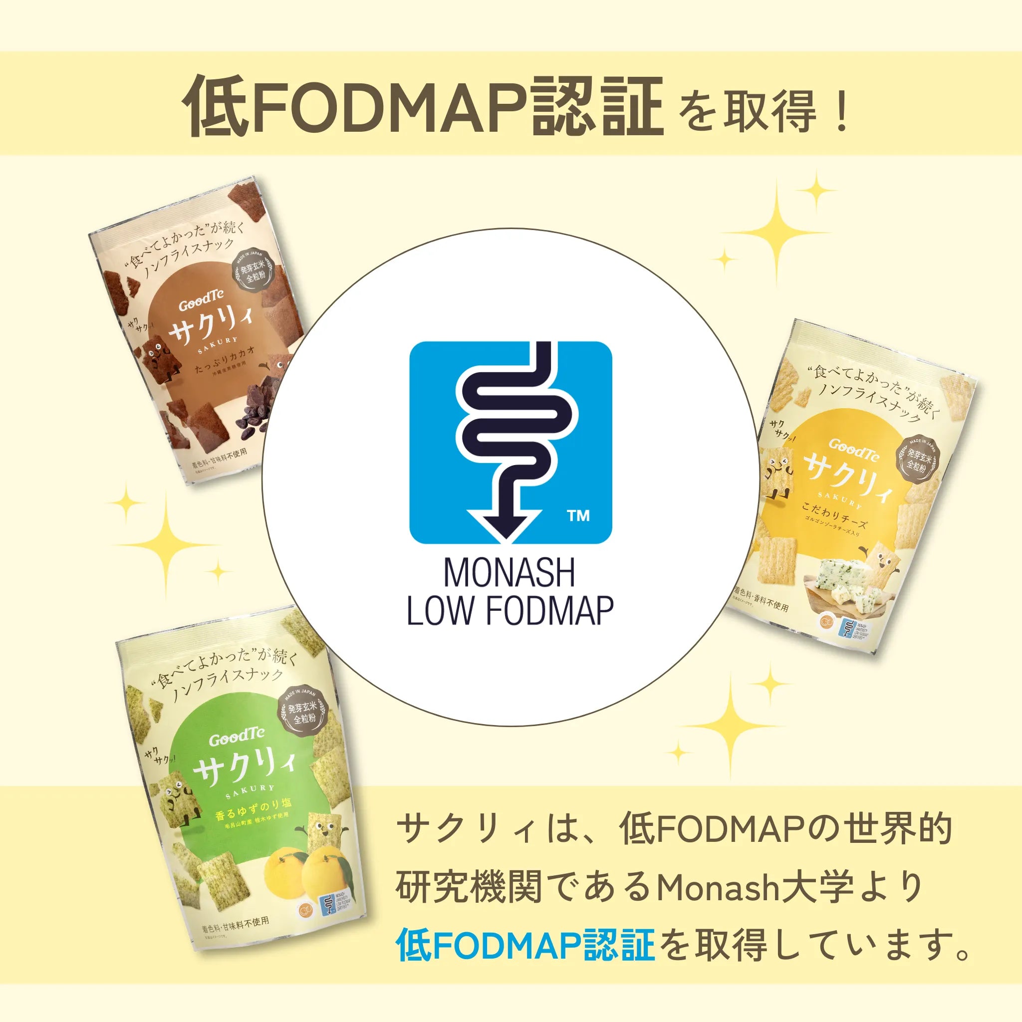 サクリィ 詰め合わせ ギフトセット