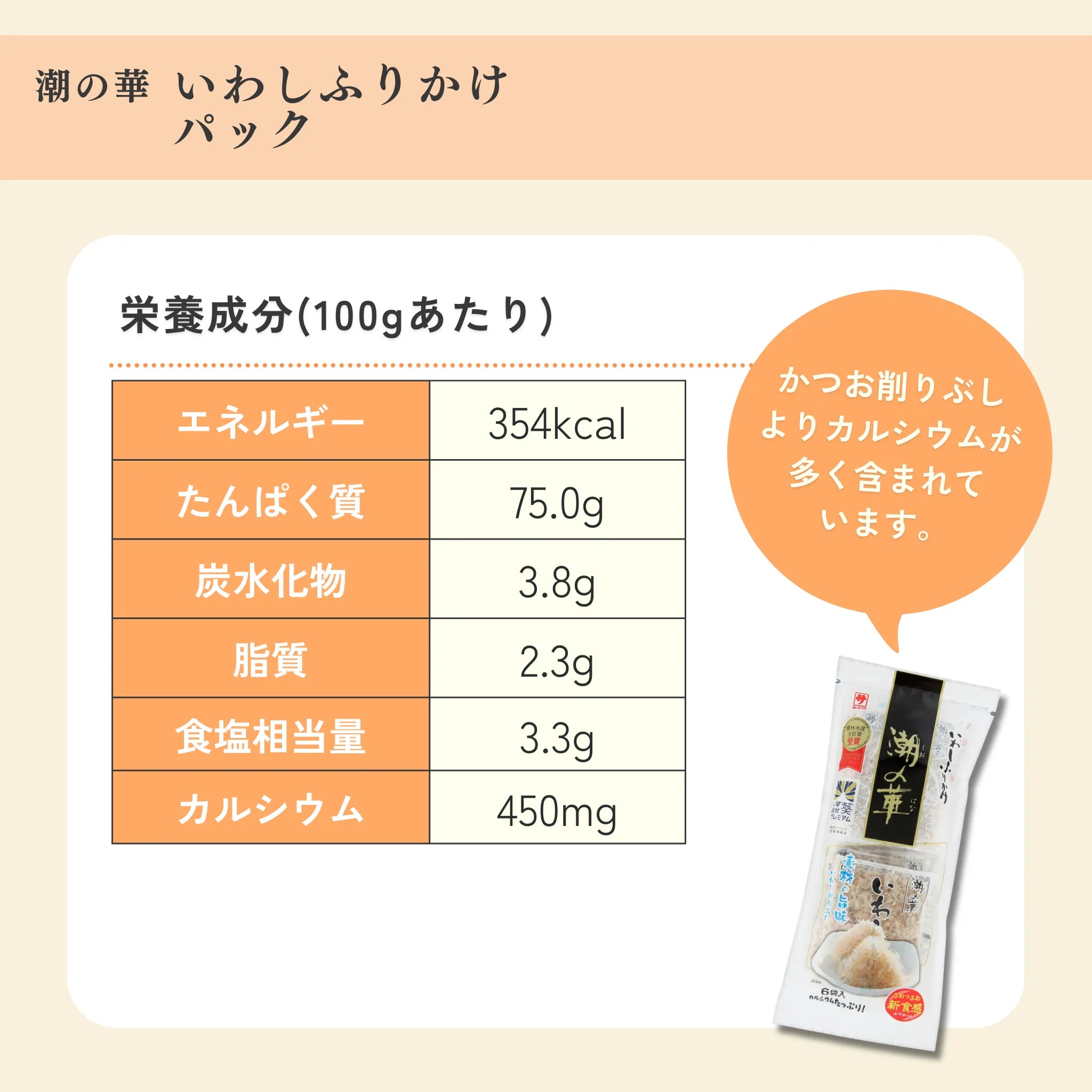 潮の華 いわしふりかけパック