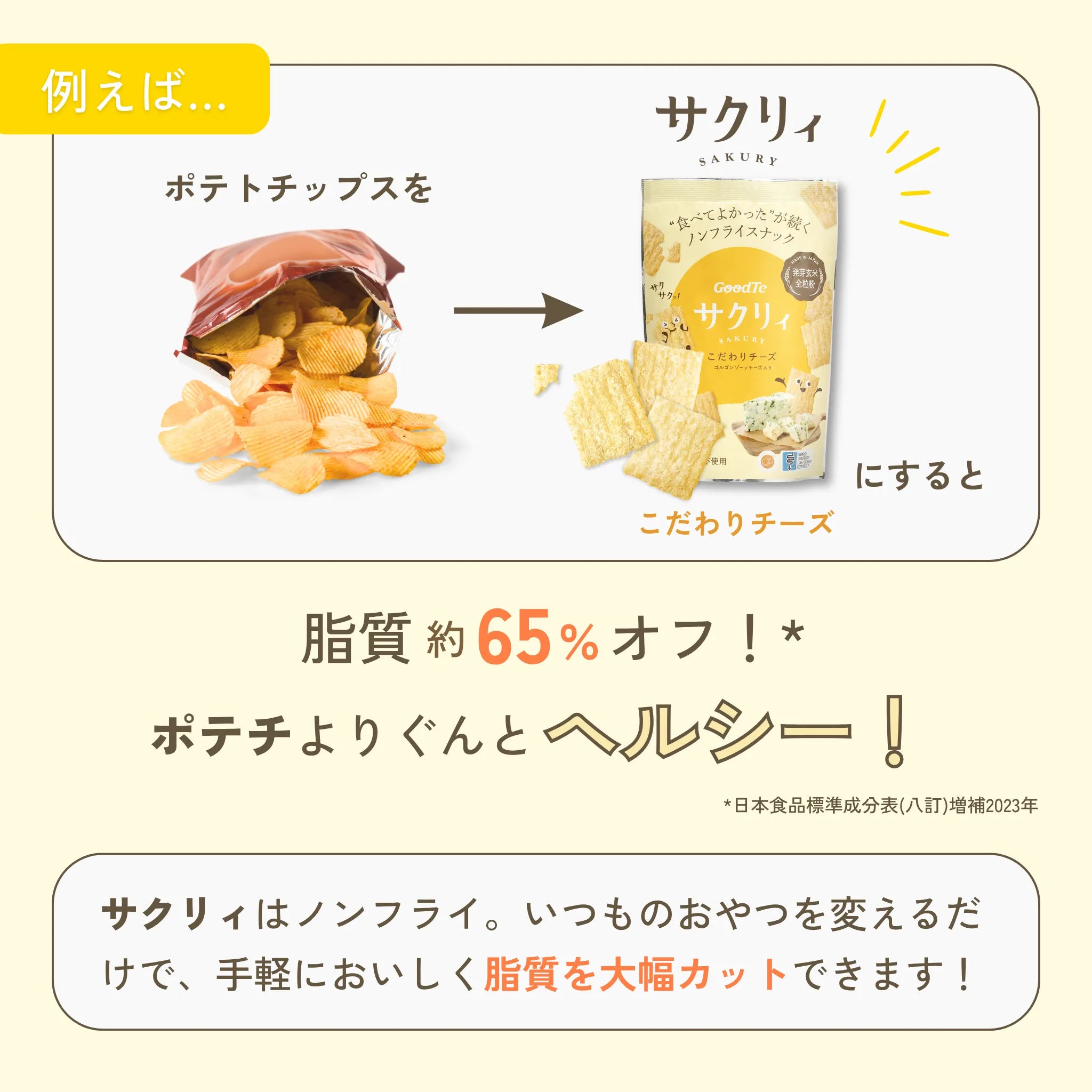 サクリィ（こだわりチーズ）