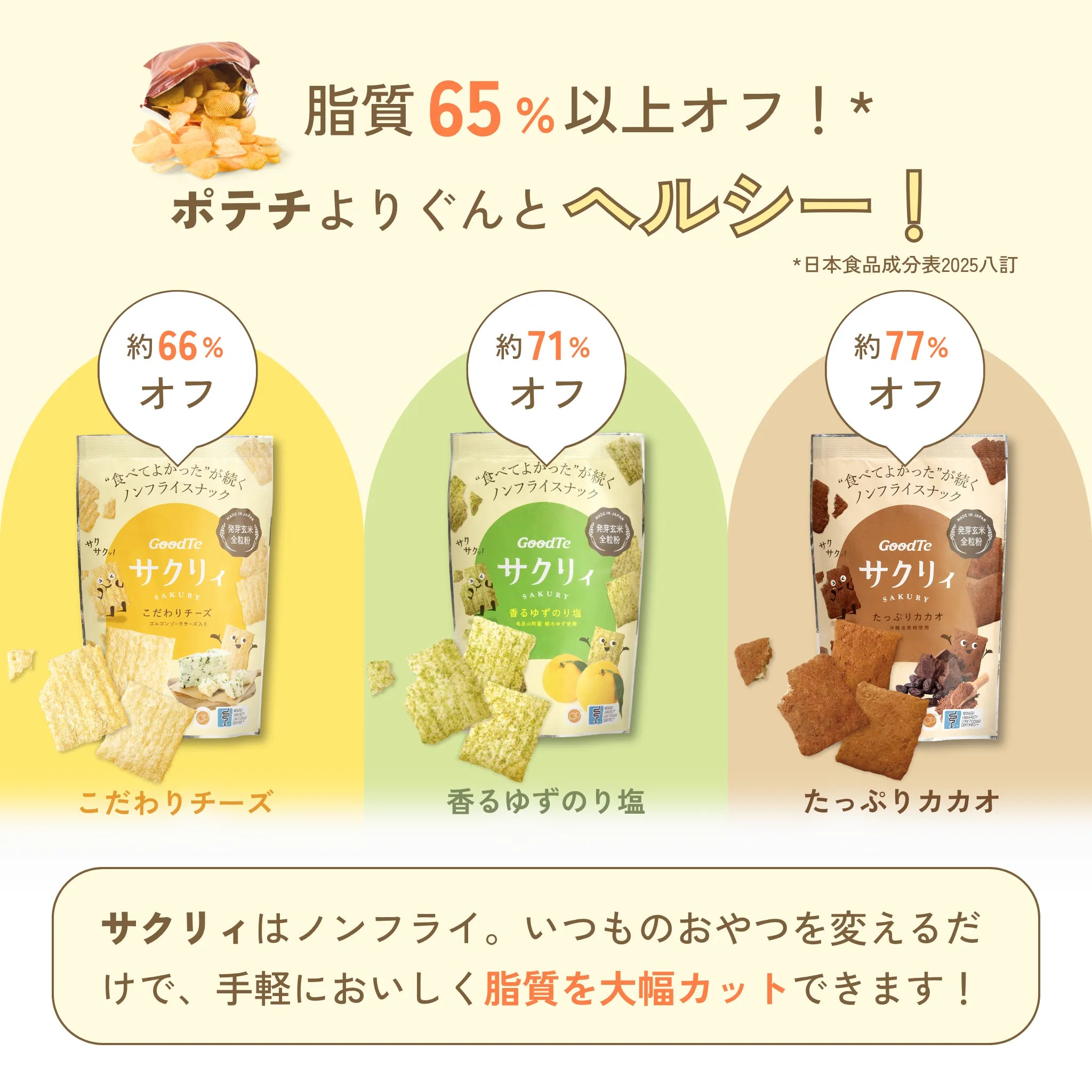 サクリィ 詰め合わせ ギフトセット