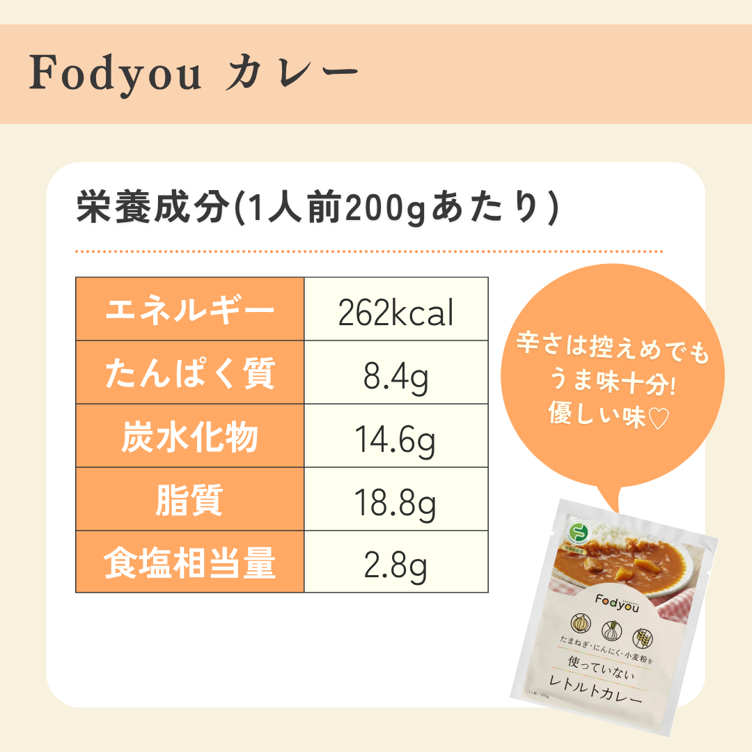 Fodyou カレー