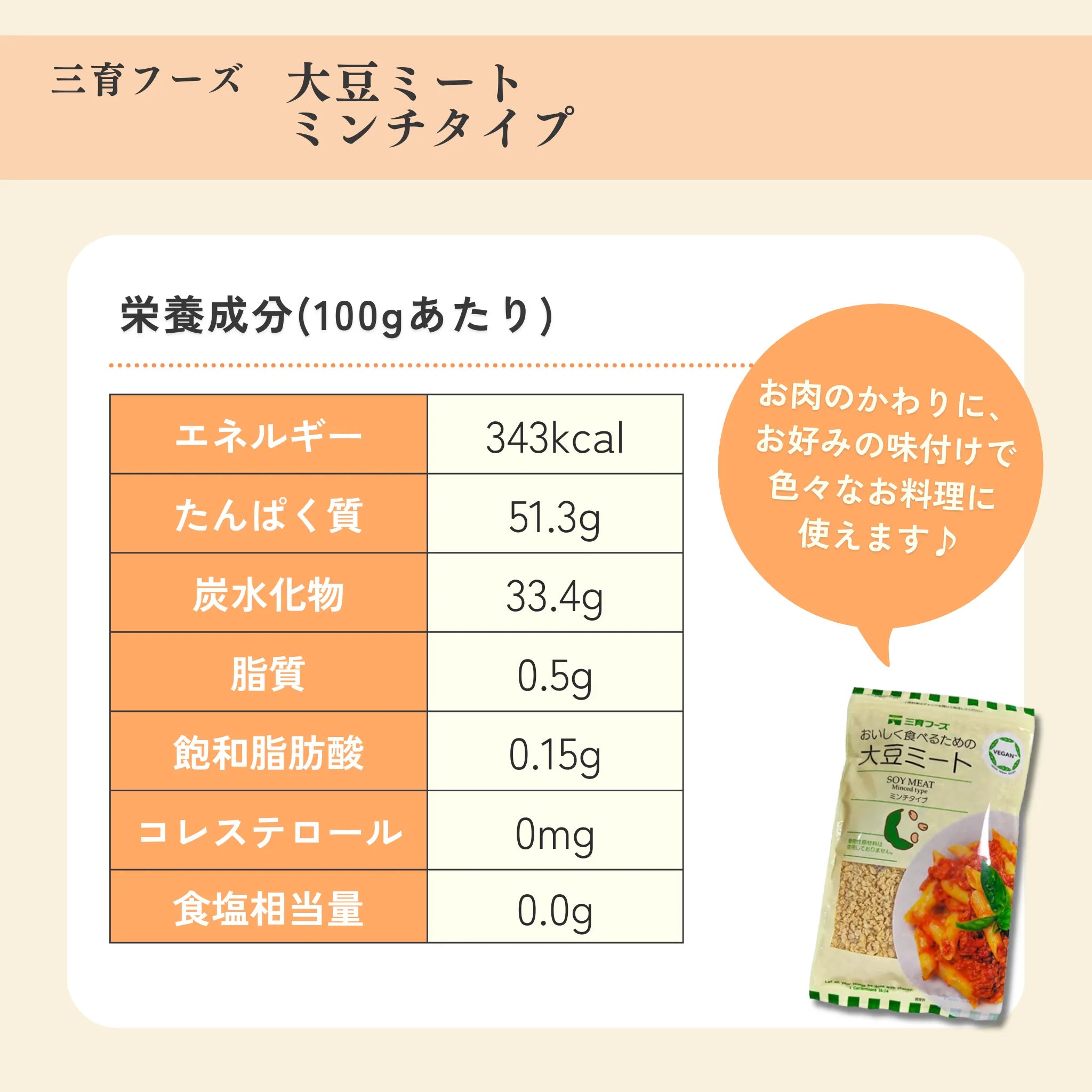大豆ミート ミンチタイプ