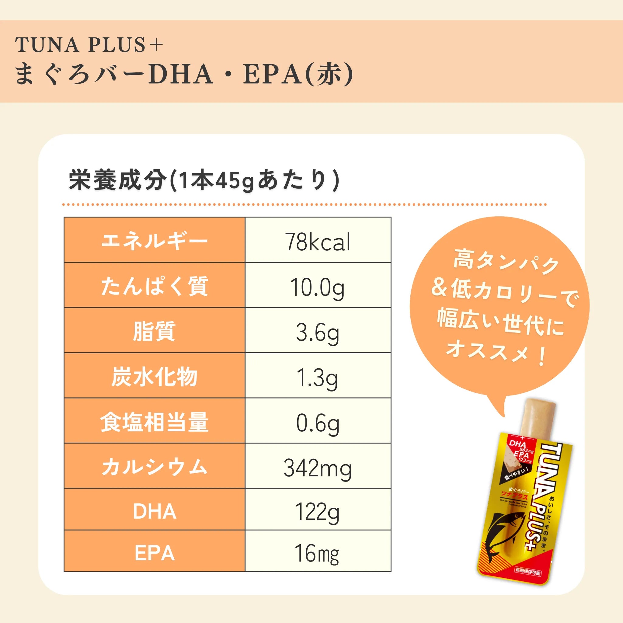 TUNAPLUS＋　まぐろバーDHA・EPA（赤）