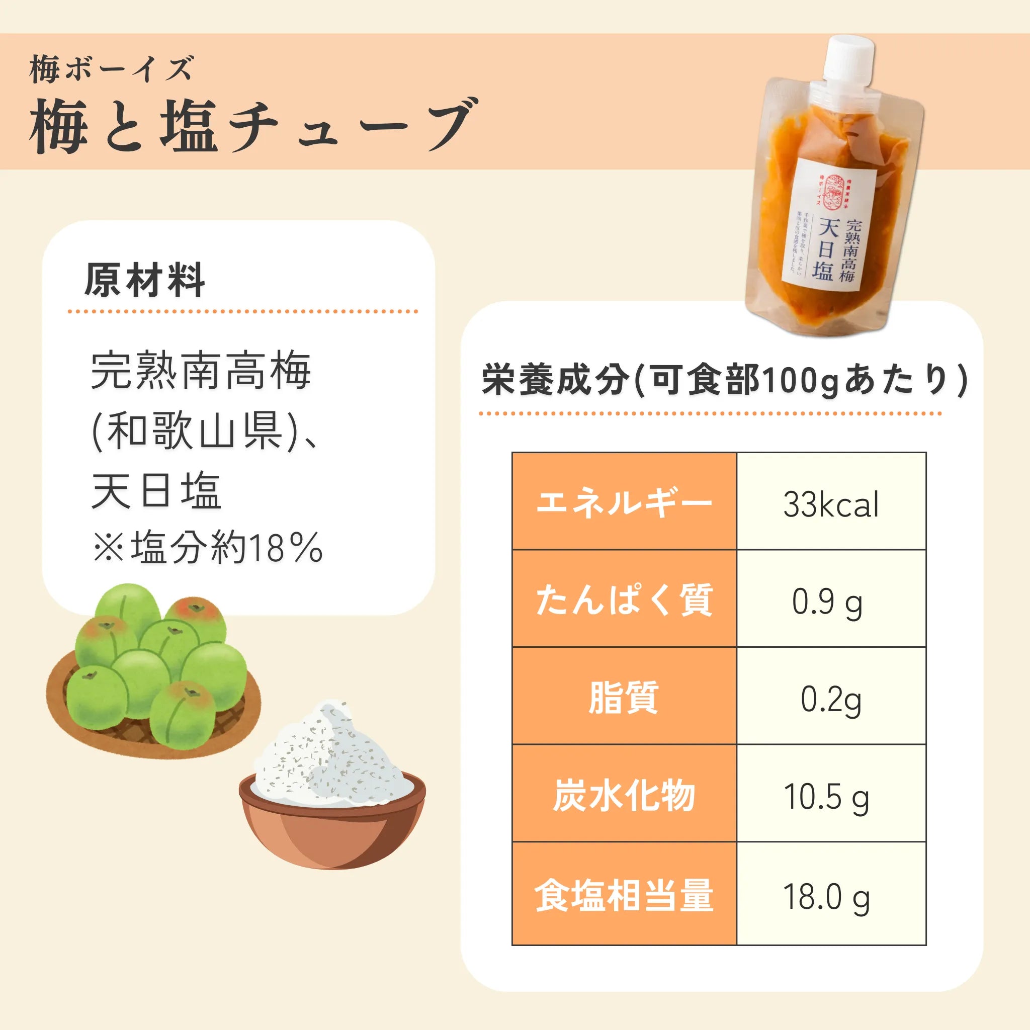 梅と塩チューブ